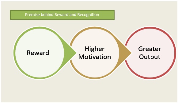 three challenges and rewards i will 3 page essay (750-950 words) apa writing style format prompt: what are 3 rewards and 3 challenges you will face as a teacher. three challenges and rewards i will 3 page essay (750-950 words) apa writing style format prompt: what are 3 rewards and 3 challenges you will face as a teacher.