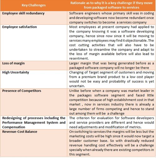 Essay Writing Scholarships For High School Students Writing A Reflective Essay On Work Experience Reflective Writing University Of Exeter Reflection Template This Essay On English Debate Essay also An Essay On Health Writing A Reflective Essay On Work Experience Reflection Essay Examples Essay About Healthy Lifestyle