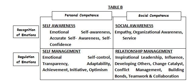 business contractual relationships A free glossary of business contracts jargon, legal terms and definitions a dictionary of legal contracts words, expressions, terminology, including latin terms. business contractual relationships A free glossary of business contracts jargon, legal terms and definitions a dictionary of legal contracts words, expressions, terminology, including latin terms.