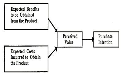 Auto Loan Definition