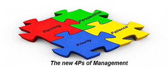 New Four Ps of Management