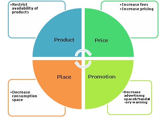 inditex case study.jpg