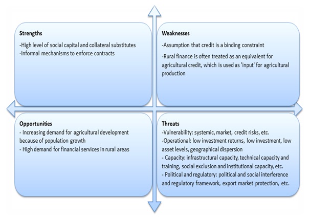 mba student swot The powerful swot analysis framework in a nutshell - definition, framework introduction, example of starbucks, sample template / tool and more. mba student swot The powerful swot analysis framework in a nutshell - definition, framework introduction, example of starbucks, sample template / tool and more.
