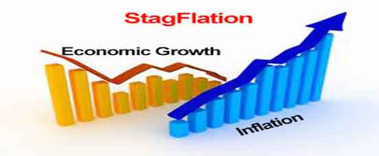 Image result for pictures of Stagflation