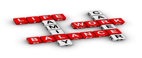 Work Life Balance and role of HR Work Life Balance and role of HR