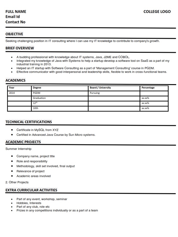 Mba sample resume