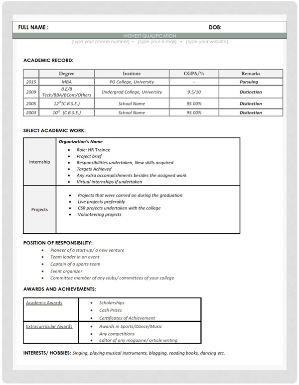 Sample resume models for freshers