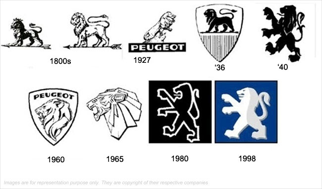 Download Top Logo Rebranding Strategies of Companies:Page 44 | MBA Skool-Study.Learn.Share.