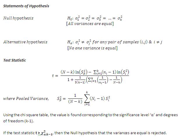 Bartlett's Test Definition  Statistics Dictionary  MBA 