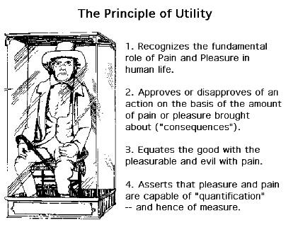 Ethical Theories Of Utilitarianism By Jeremy Bentham