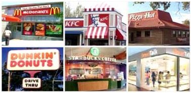 Trade Name Franchise Definition Marketing Dictionary Mba Skool Study Learn Share