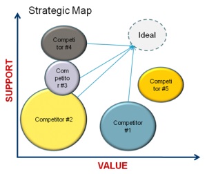 Competitive Benchmarking Definition Marketing Dictionary Mba