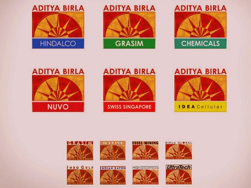 idea aditya birla group mission statement idea aditya birla group mission statement