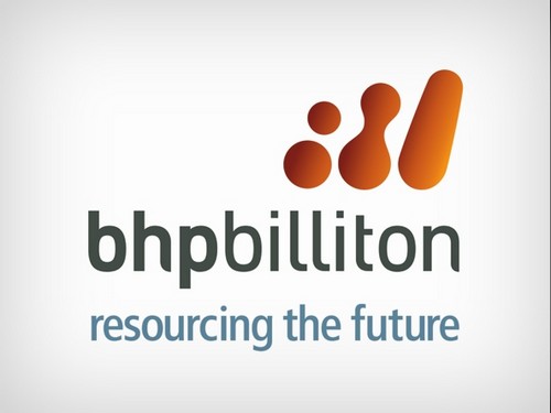 pestel analysis of bhp billiton