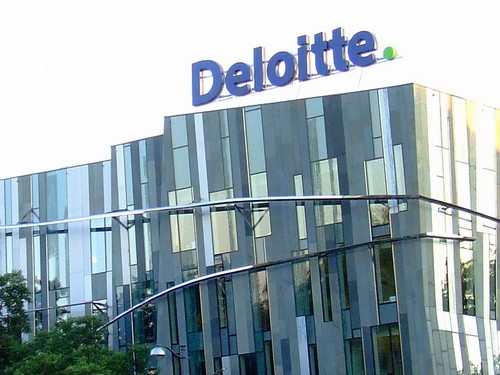 Deloitte An Esteemed Company