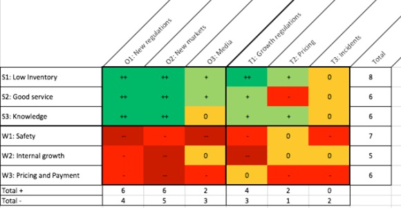 read neural networks artificial intelligence and industrial applications proceedings of the third annual snn symposium