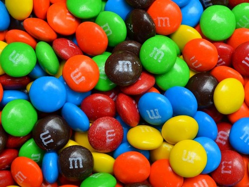 Exploring Marketing Strategies and Marketing Mix of M&M's