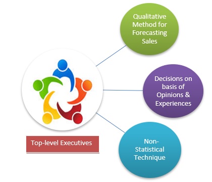 presentation expert target meaning presentation expert target meaning