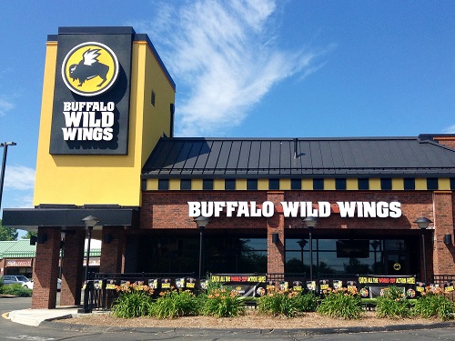 buffalo wings business plan