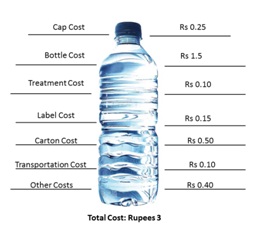 How Many Water Bottles Is A Liter : What drinking 8 16.9oz bottles in 8 hrs DID TO ME!!! - YouTube : Check spelling or type a new query.