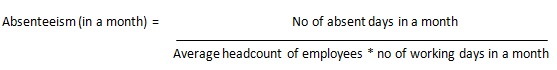 Absenteeism Formula