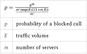 erlang loss formula definition operations supply chain