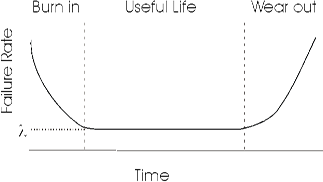 learning curve operations and supply chain managment learning curve operations and supply chain managment